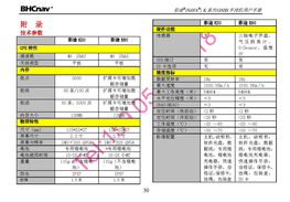 彩途K20軟件銷售 開啟企業(yè)數(shù)字化營銷新紀(jì)元